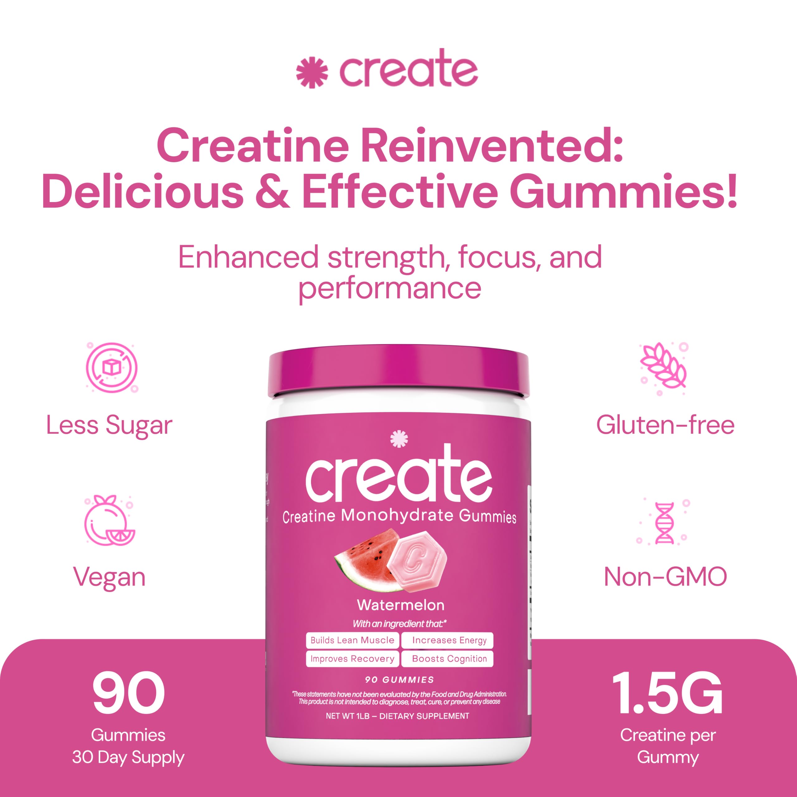 Create Creatine Monohydrate Gummies – 1.5g per Gummy, Vegan, Anti-Melt, Orange Flavor